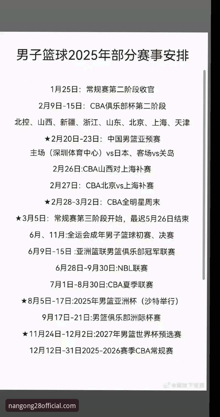 2025-26赛季CBA季后赛：浙江加时逆转宁波，兰道夫统治全场深度解析